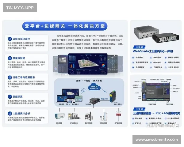 由于边缘计算网关的大规模应用 体育直播信号调度平台在本季度突破带宽瓶颈